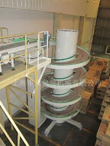 螺旋输送机螺旋轴为什么会停转!