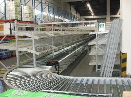 物流滚筒输送机为何小小滚筒能影响全局！